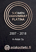 A-Aidat: Suomen Vahvimmat